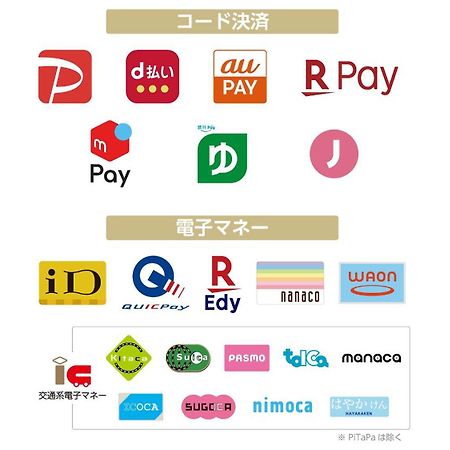 Apa Hotel Kodemmacho Ekimae Tokyo prefektur Exteriör bild