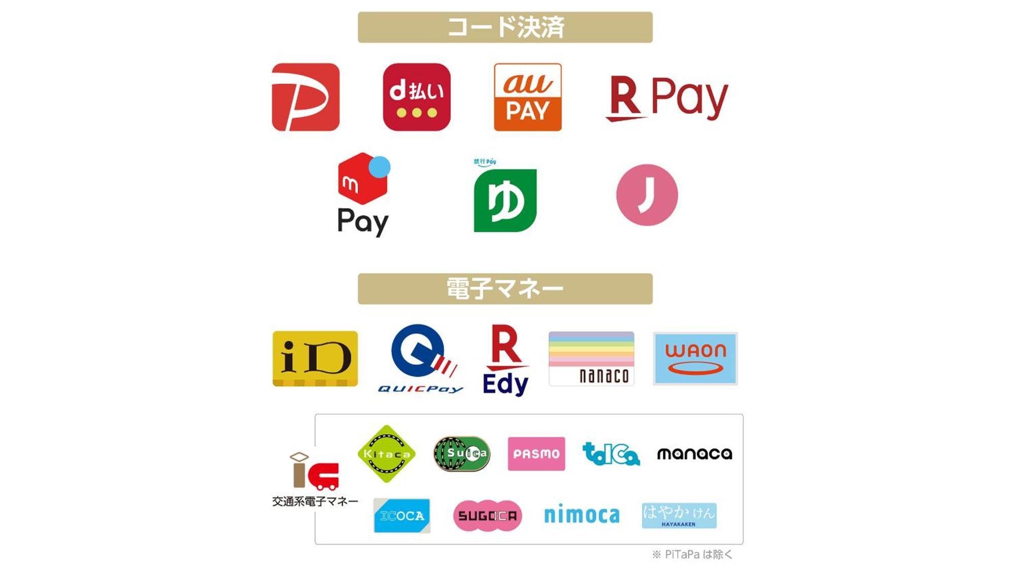 Apa Hotel Kodemmacho Ekimae Tokyo prefektur Exteriör bild